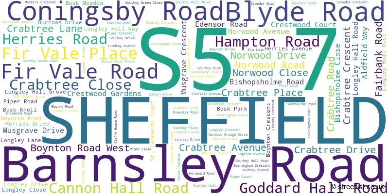 A word cloud for the S5 7 postcode